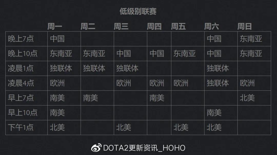  德甲联盟宣布下赛季赛程改革